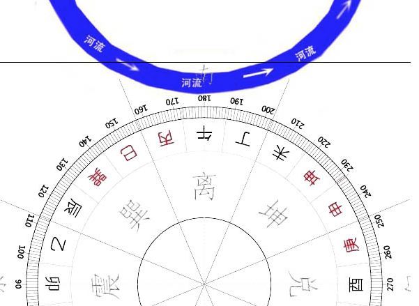 反弓水都是不吉祥的嗎，如何用塑石假山調(diào)節(jié)