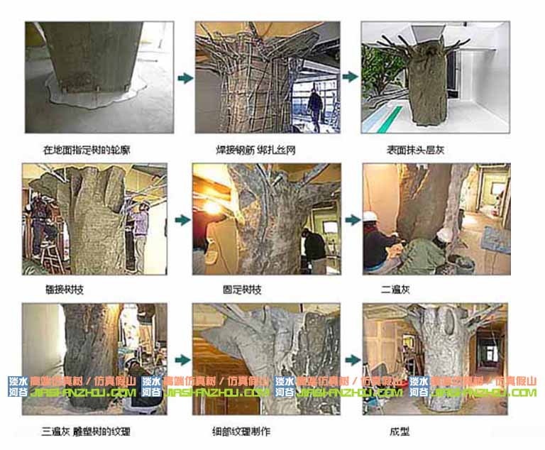 9張圖片展示仿真樹(shù)制作流程詳細(xì)介紹完整版